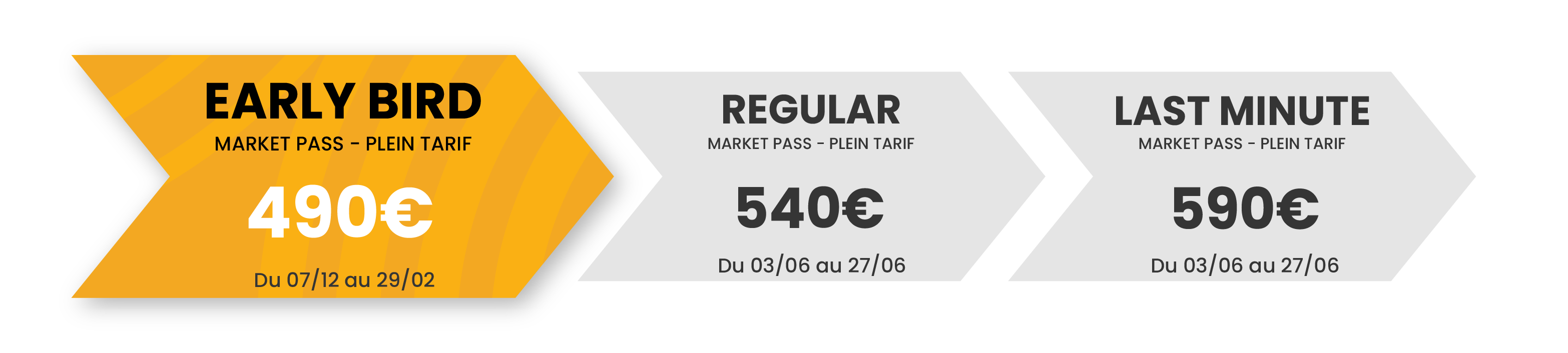 Tarif Early Birds Last Minute Francais 1